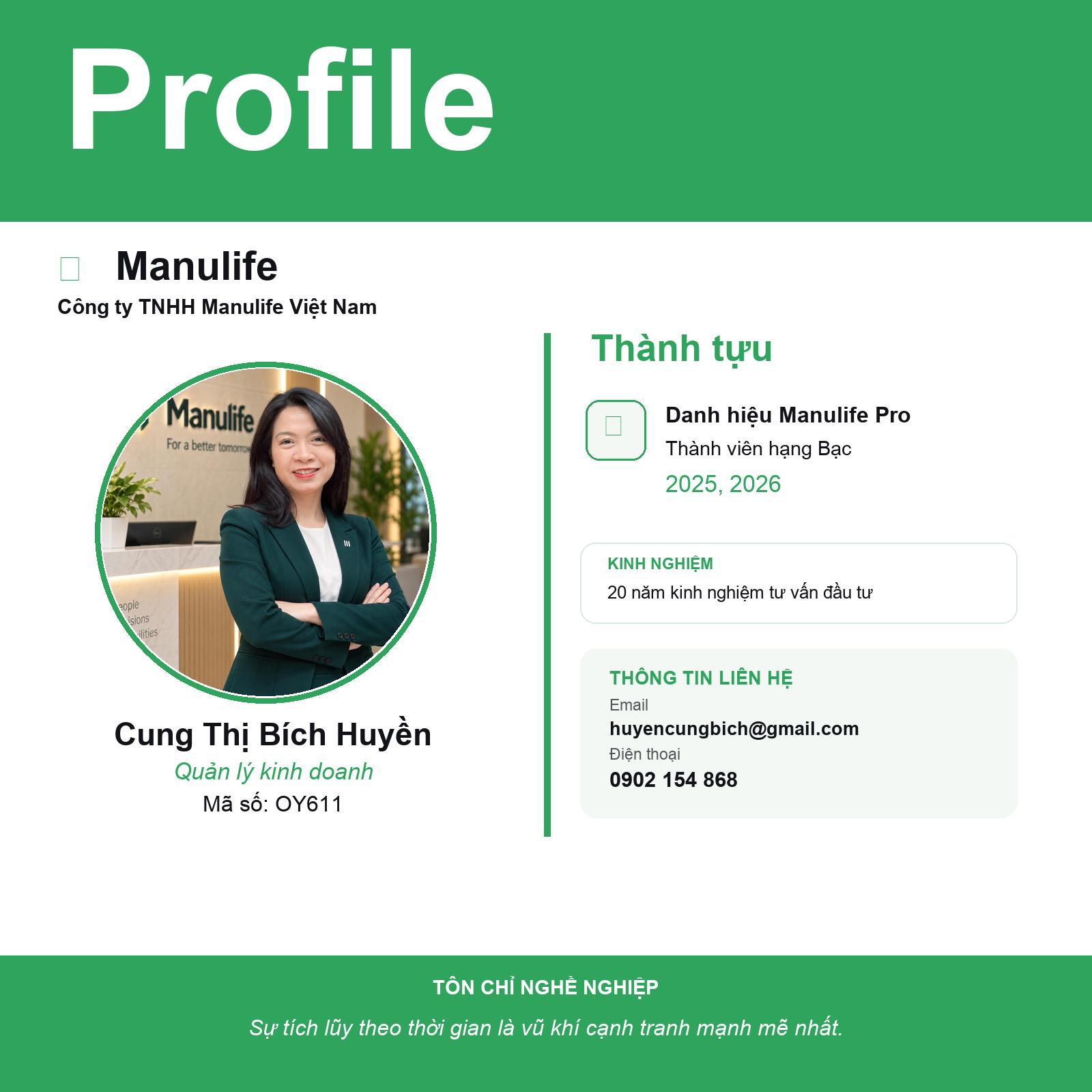 Profile Cung Thị Bích Huyên